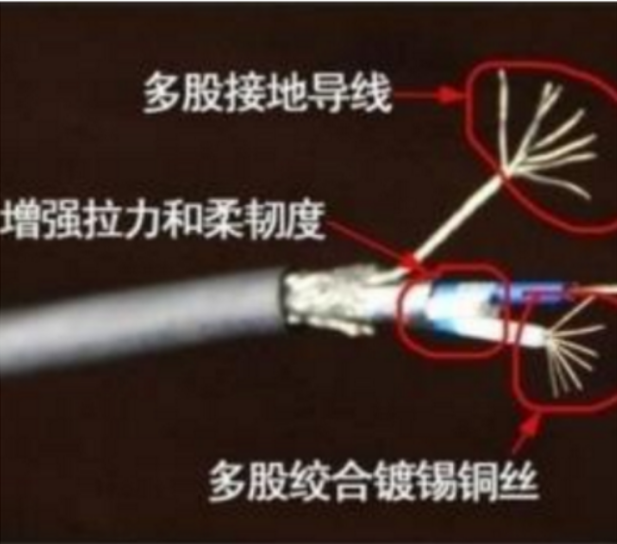 安徽中盛總線電纜485線485專用電纜 RS485 3*2*20AWG